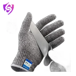 Hand protection