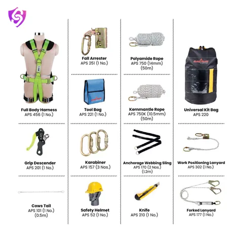Alko Plus APS 5002 fall protection kit