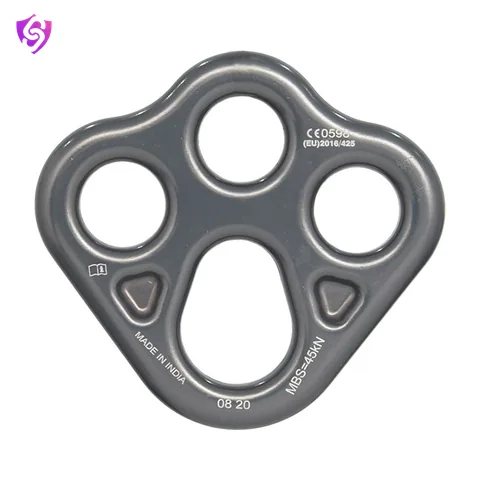 Karam Rigging Plate