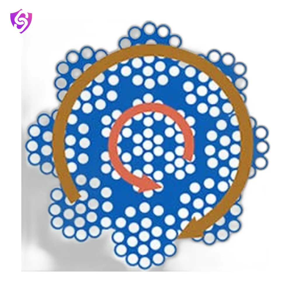 Asahi Non-Rotating Ropes