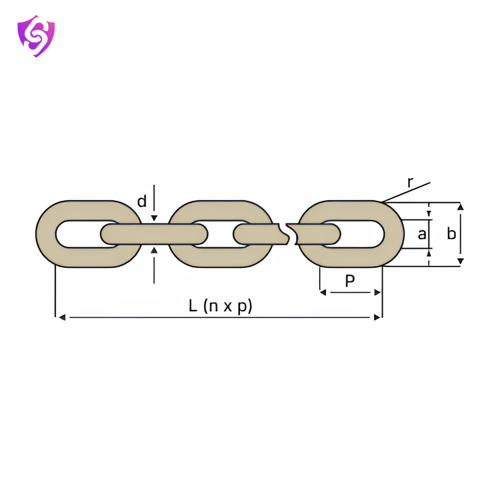 Mega Transport Chain – General