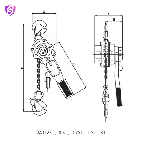 Mega VA Manual Lever Hoist