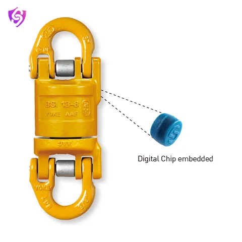 Yoke Insulated Swivel Connectors
