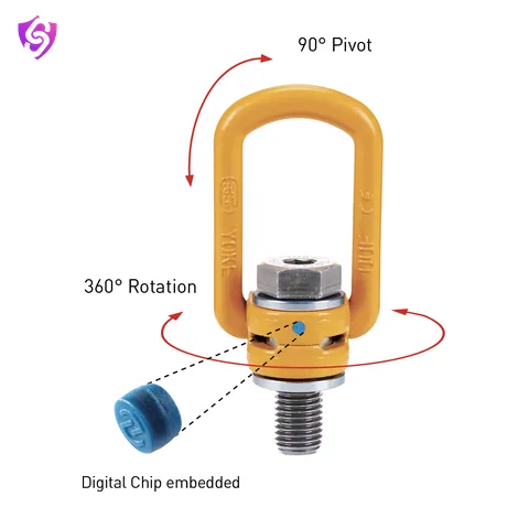 Yoke Lifting Point