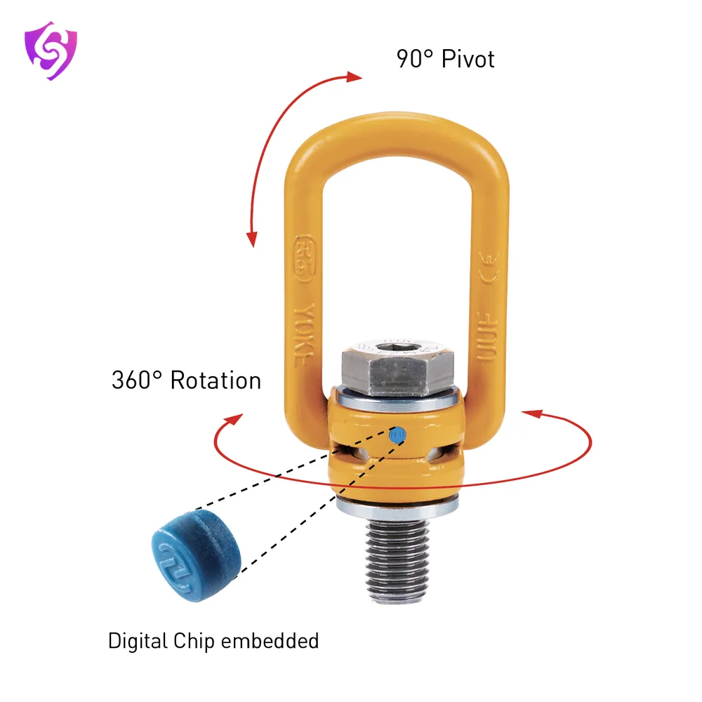 Yoke Lifting Point