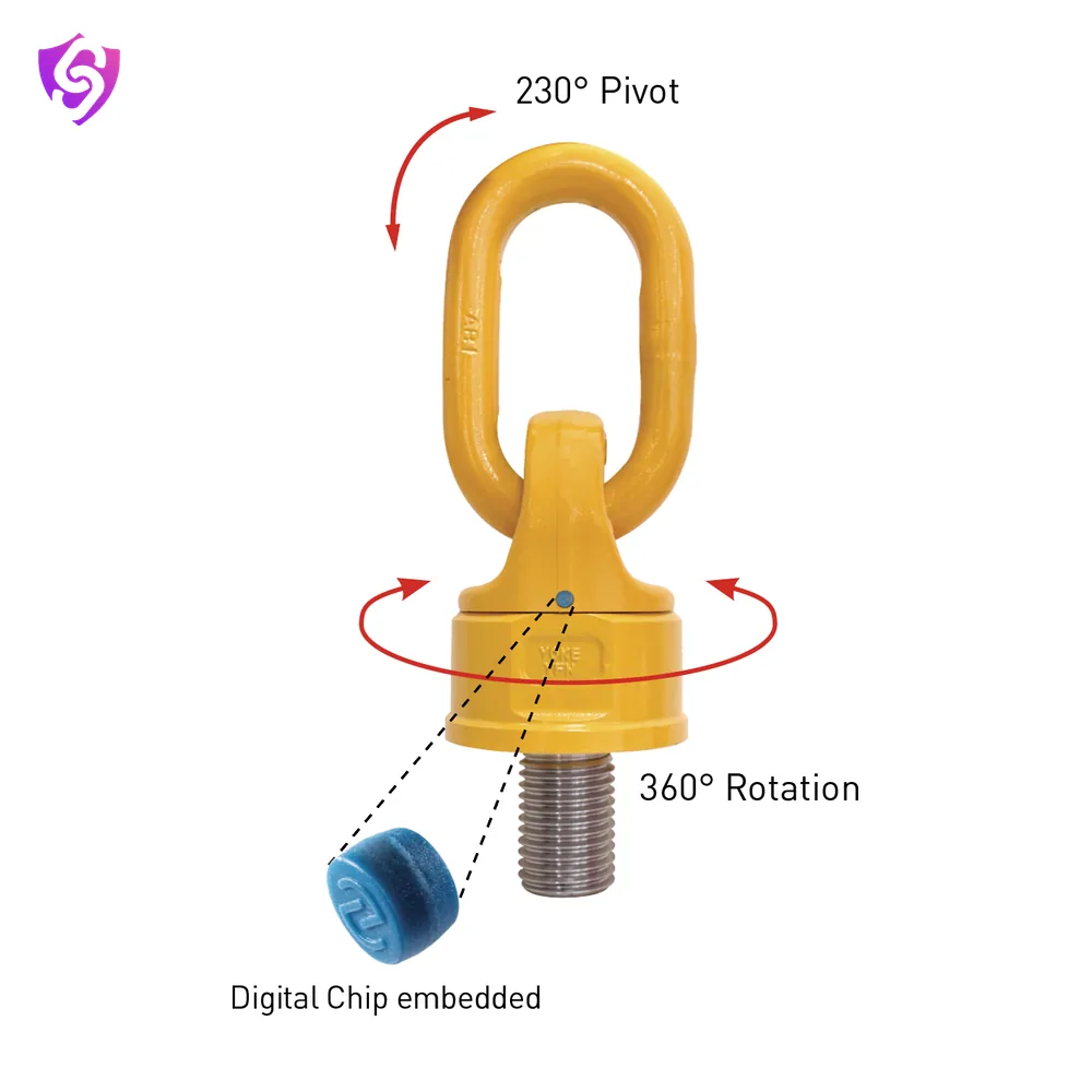 Yoke Swivel Point