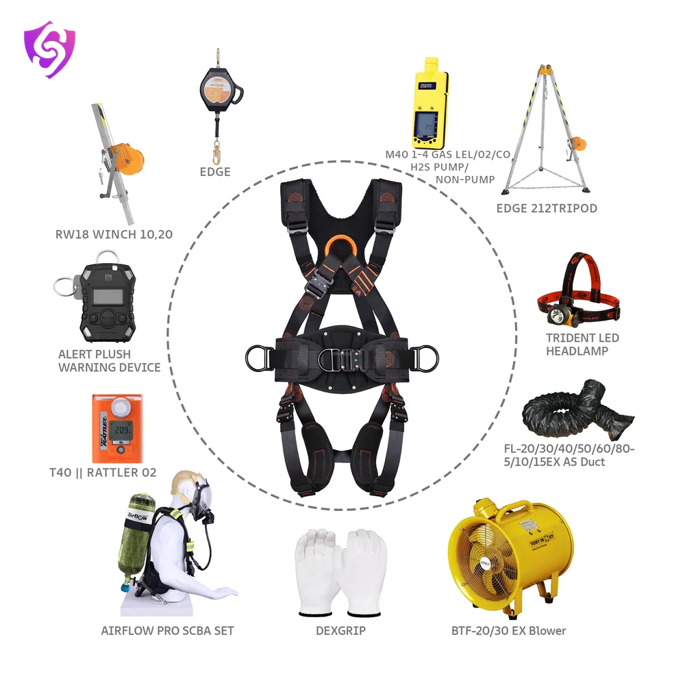 Udyogi UDK05 10/20 Mtr confined space kits